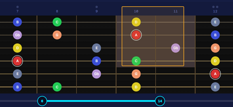 Box Select example